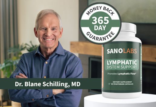 365 money back guarantee